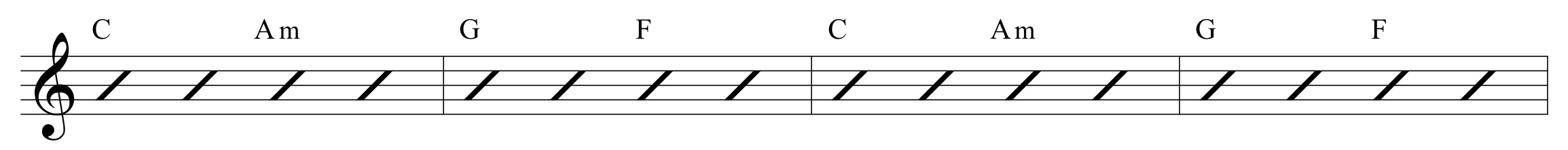 two-chords-one-bar – Write the Next Song
